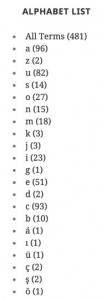 Glossary Alphabet Index Widget