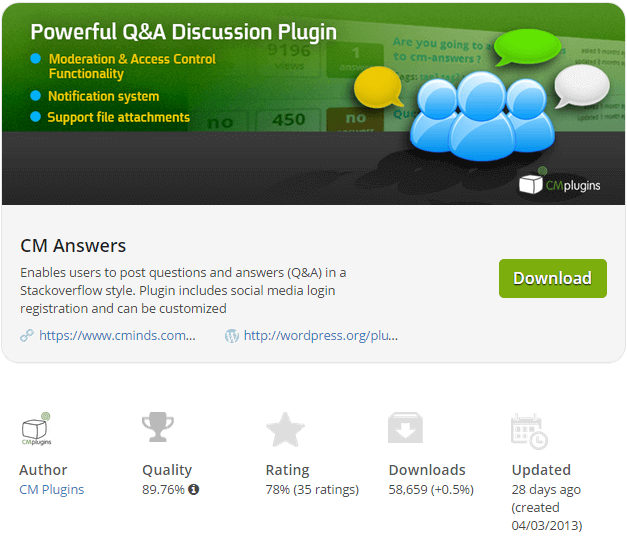 ManageWP.org details for the CM Answers Plugin