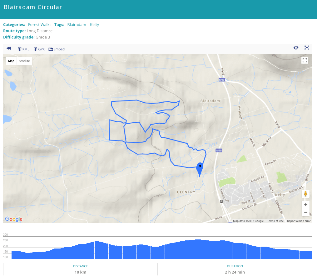 One of the 100+ routes on the website. The view includes route information, share buttons, the map, and the elevation graph - How Routes Manager Helps Him Building a Hiker Community in Scotland