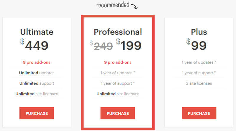 Affiliate WP's pricing structure