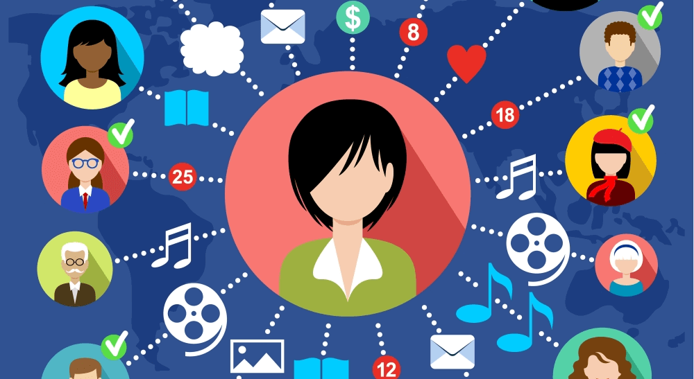 How to Best Integrate Social Media to Promote your Magento Store