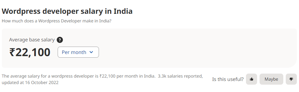 Salary in India - WordPress Development Rates Around the World