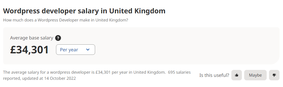 UK Salary - WordPress Development Rates Around the World