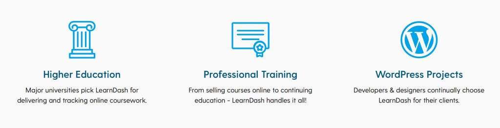 LearnDash screenshot - 10 WordPress Plugins for eLearning in 2020