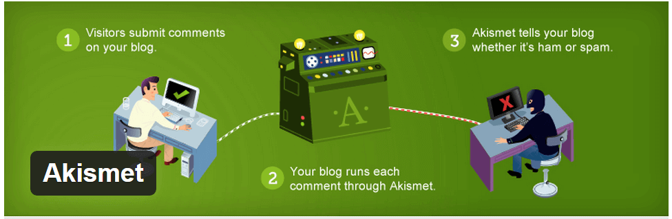 Akismet Plugin -SEO, Cache and More - The Best Plugins to Blog With WordPress