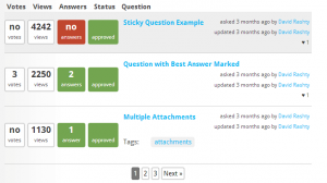 Dashboard showing questions posted by a user in CM Answers Q&A WordPress forum Plugin - User Profile - question and answer plugin - knowledge base - ask the expert