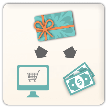 Magento Gift Card Extension
