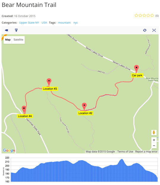 Chart My Run Google Maps