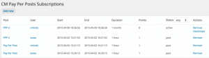 Admin Dashboard of Active Subscriptions