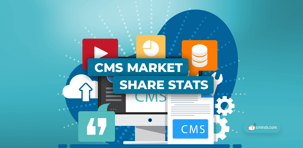 WordPress Market Share | Stats and Facts 2023