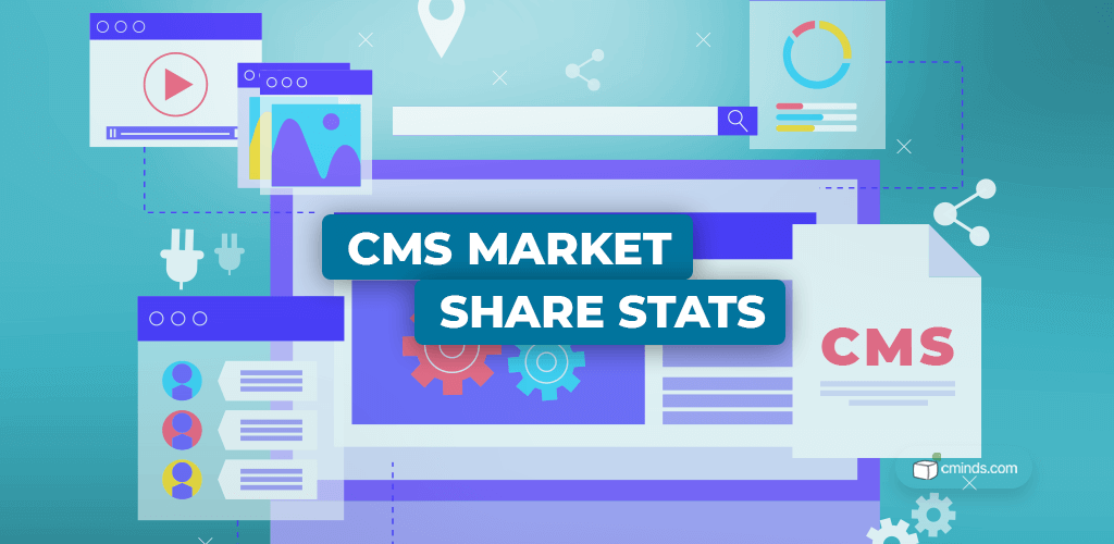 WordPress or Wix? | Market Share Stats 2021